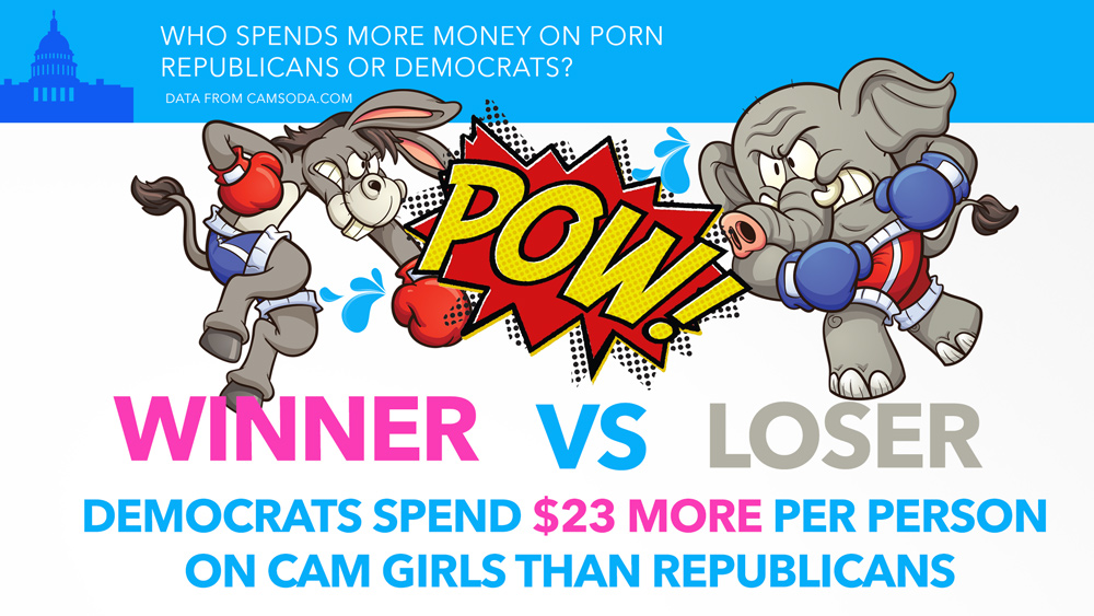 Democrats vs Republicans porn